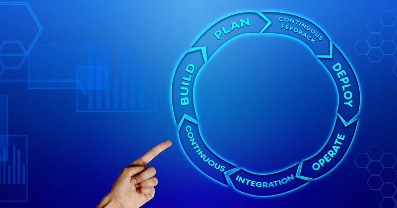 Comment mettre en place l'automatisation efficacement — mon processus en 5 étapes
